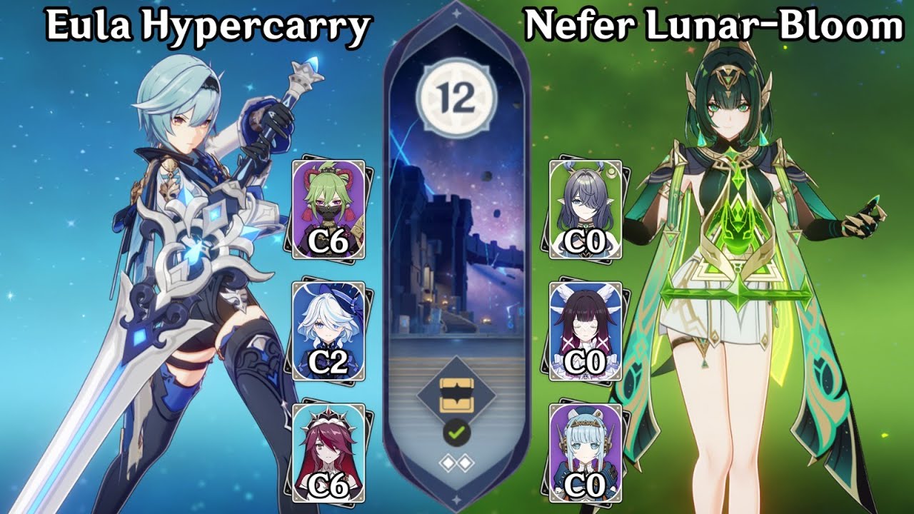 C3 Eula / C1 Nefer (6.3 Spiral Abyss) 36-Star Full Clear