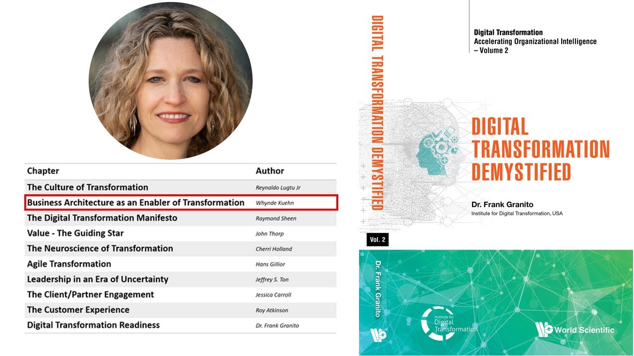 𝓦𝓱𝔂𝓷𝓭𝓮 𝓚𝓾𝓮𝓱𝓷 on 𝐃𝐢𝐠𝐢𝐭𝐚𝐥 𝐓𝐫𝐚𝐧𝐬𝐟𝐨𝐫𝐦𝐚𝐭𝐢𝐨𝐧 𝐃𝐞𝐦𝐲𝐬𝐭𝐢𝐟𝐢𝐞𝐝