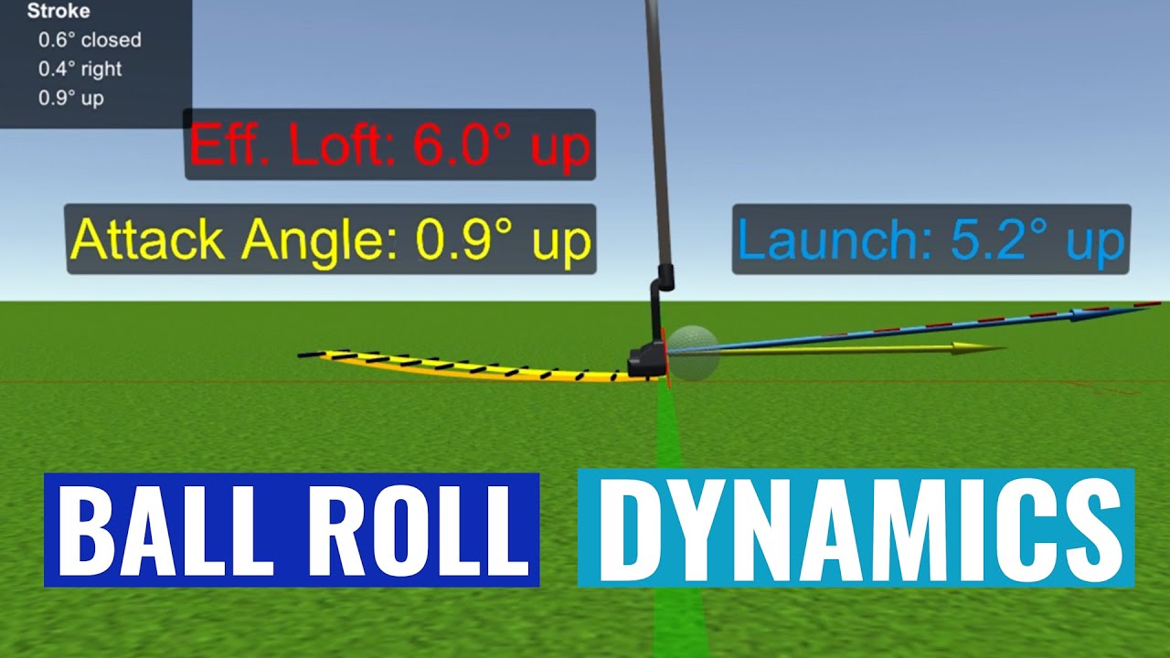 Ball Roll Dynamics Short Review - SAMPutt Lab