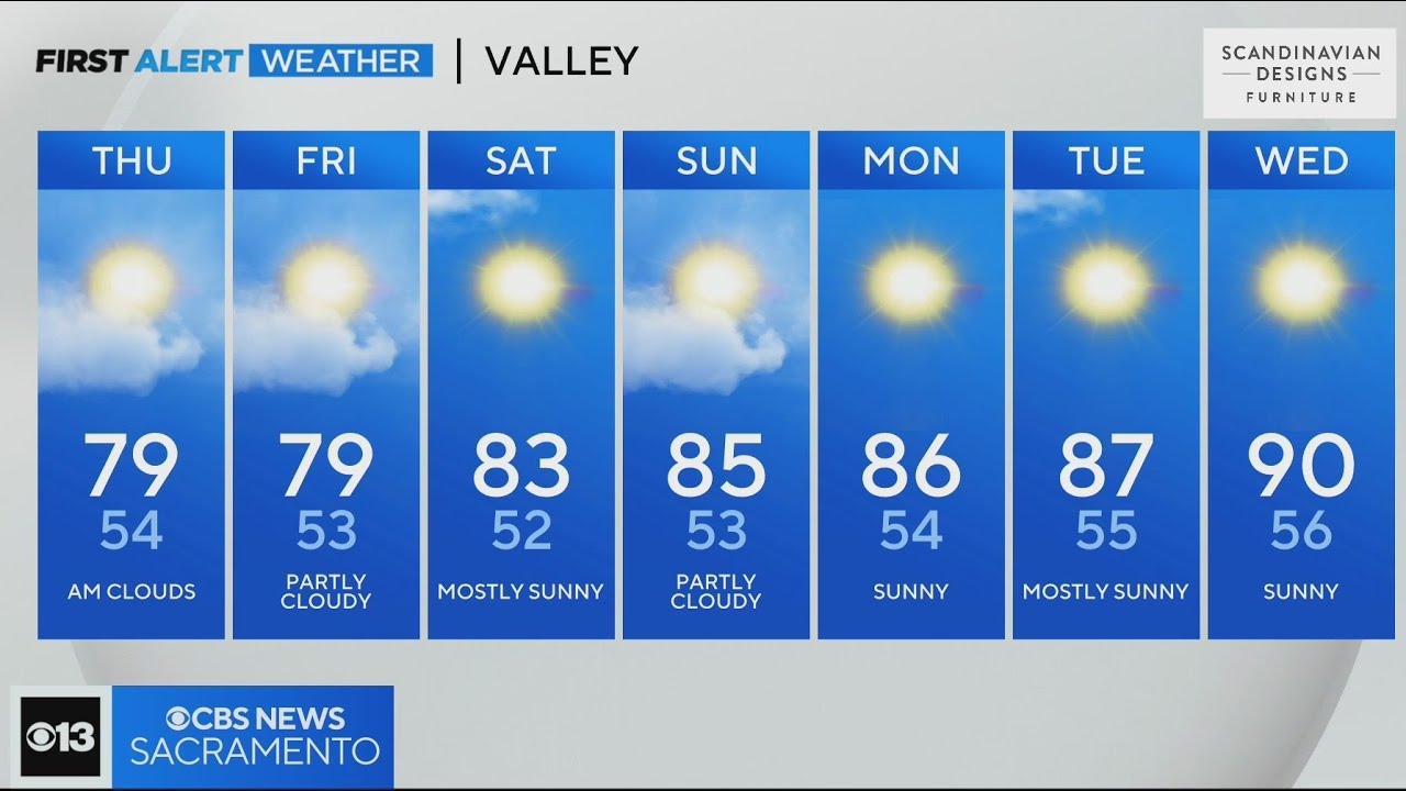 Thursday afternoon weather forecast - June 22, 2023