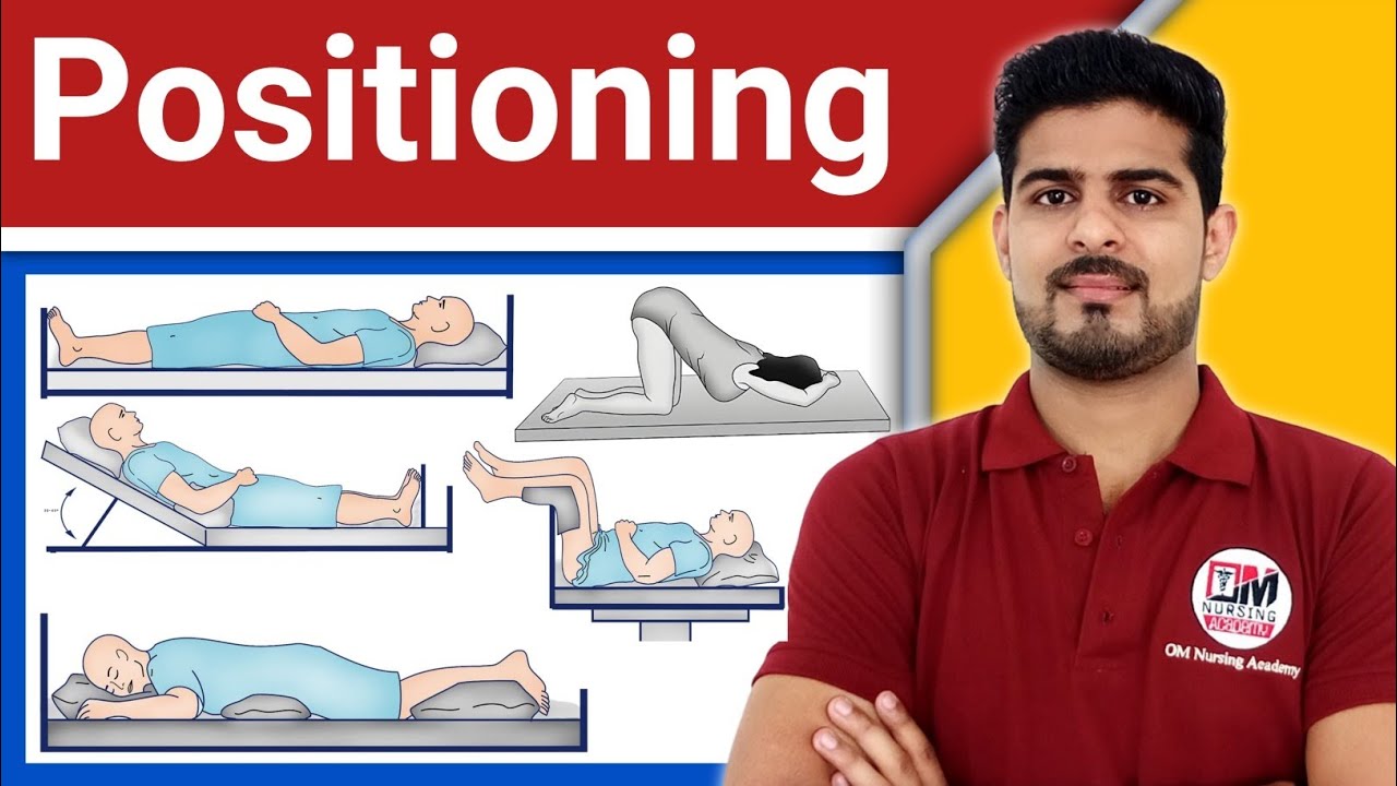 Positioning | Therapeutic Position | NCLEX Fundamental of Nursing | All Positions in One Class