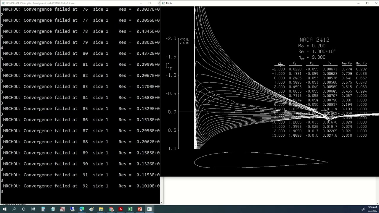 Module -1: Introduction to Xfoil