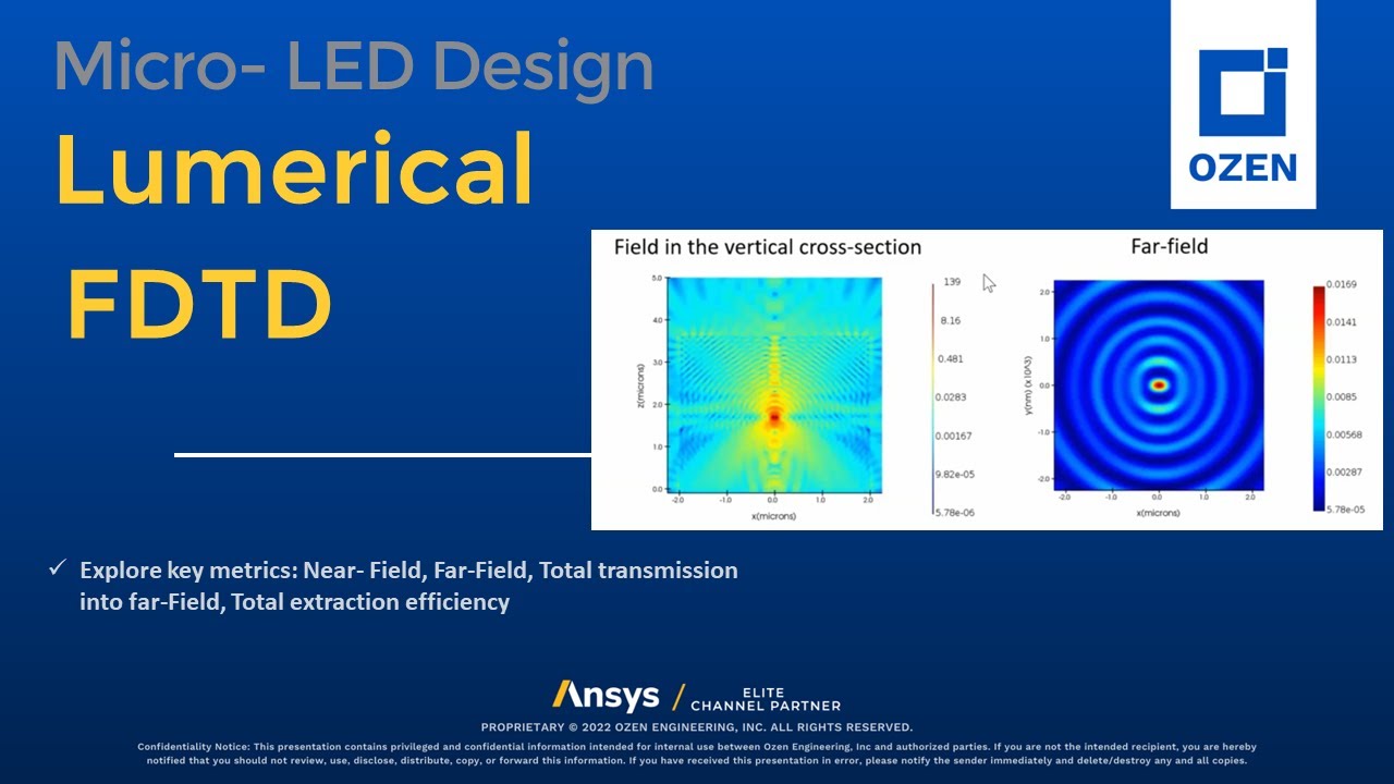 MicroLED simulation with Lumerical FDTD