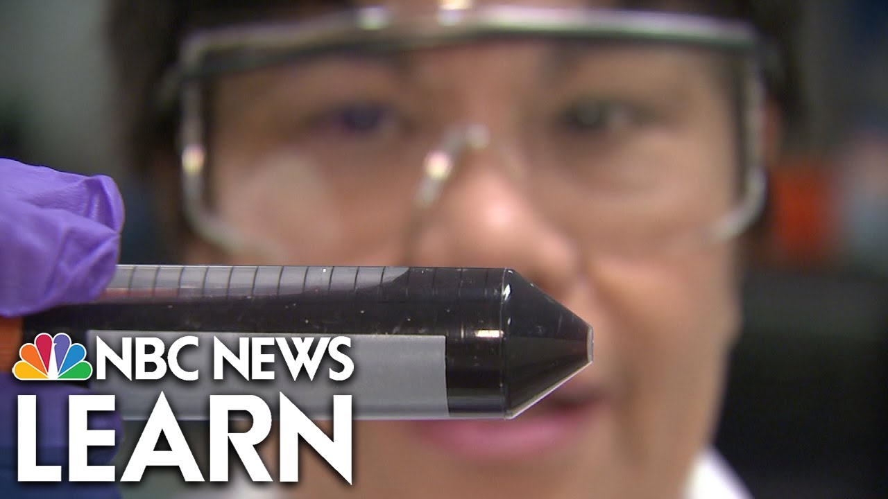 Science of Innovation: Anti-Counterfeiting Devices