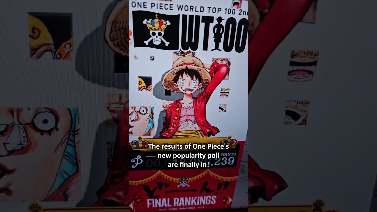 The FINAL Results of One Piece's New Global Poll! #onepiece #anime