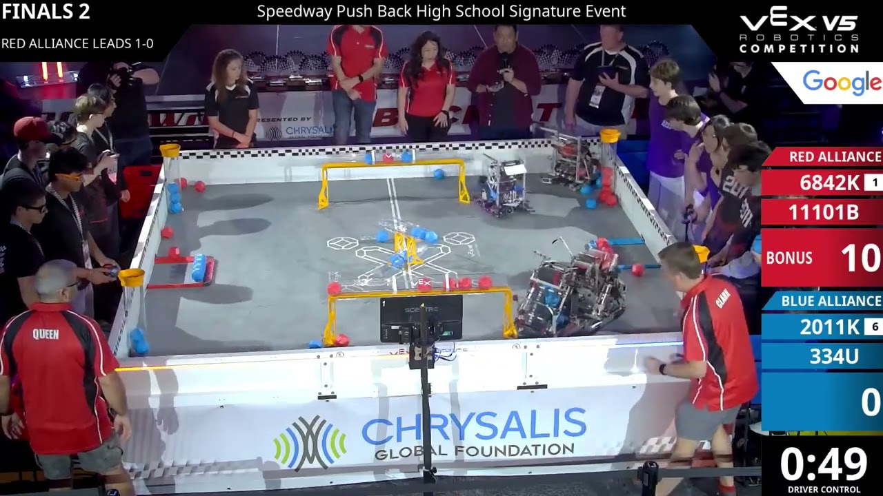 Speedway Push Back: IndyCar &ndash; Finał nr 1-2 &ndash; 6842K i 11101B kontra 2011K i 334U &ndash; Auton + Driver