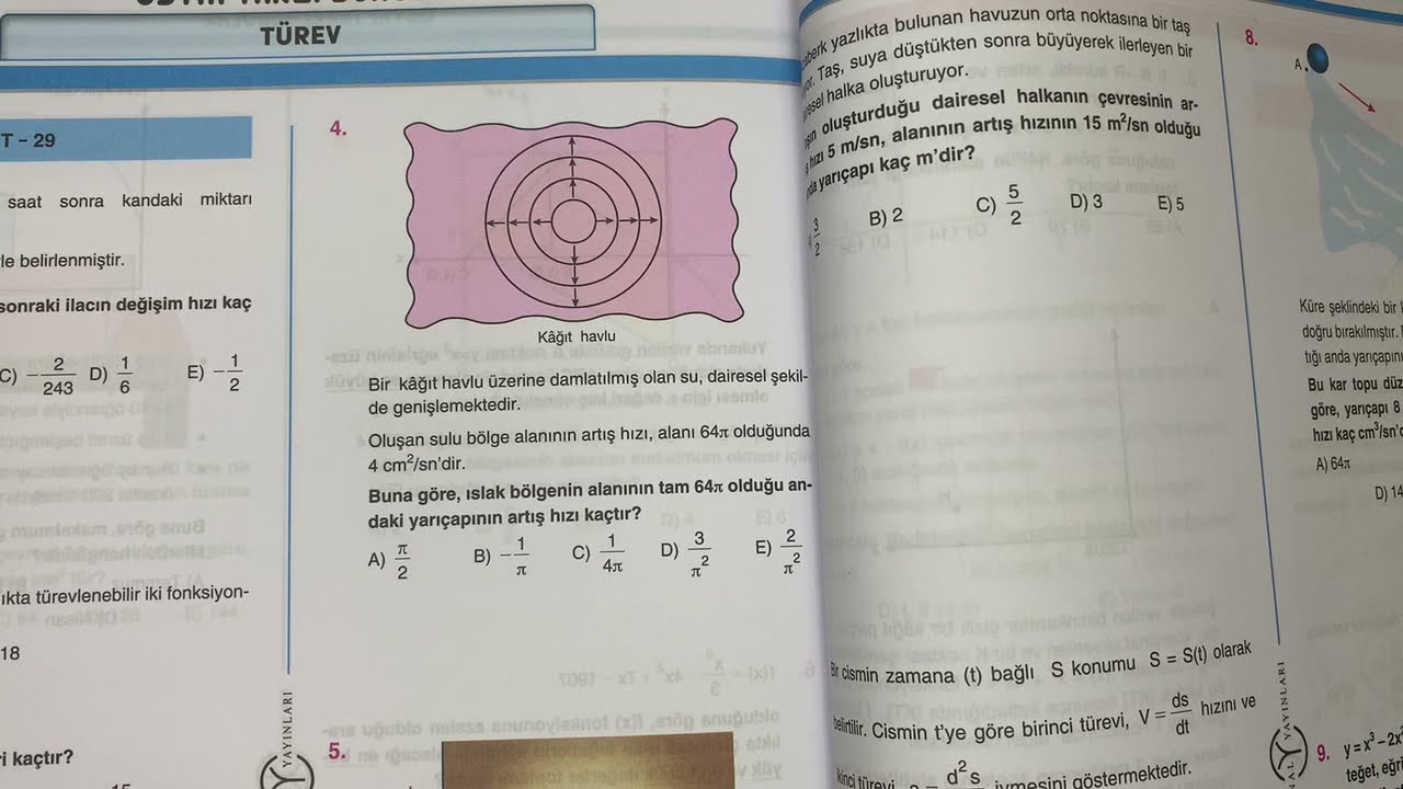 TÜREV FİZİKSEL YORUM !!! 4 SORUYLA MİNİ KONU ANLATIM !!!