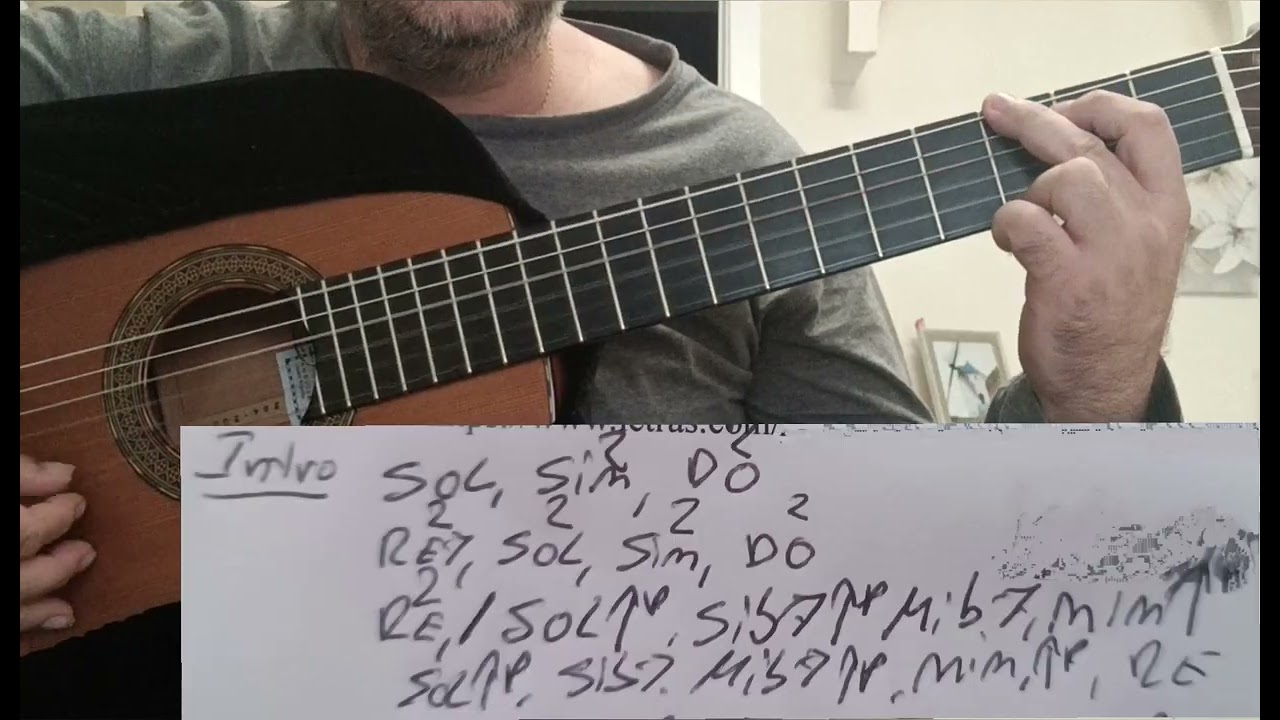VEN A MI HABITACIÓN. JOHAN MANRESA. LETRA CON ACORDES TUTORIAL DE GUITARRA 