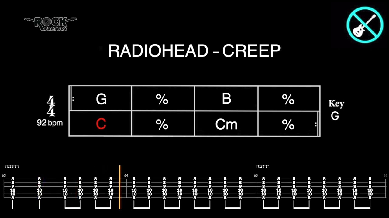 RADIOHEAD - Creep [CHORD PROGRESSION + GUITARLESS BACKING TRACK + TAB]