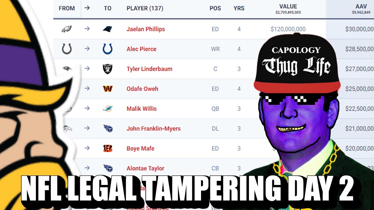 NFL Free Agency Legal Tampering Day 2: Vikings Waiting