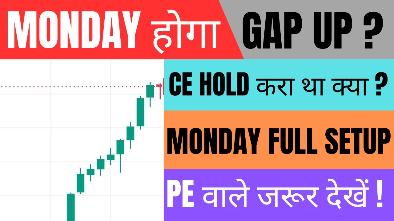 Nifty Report For Tomorrow and Banknifty News For 15 June Monday Market Analysis