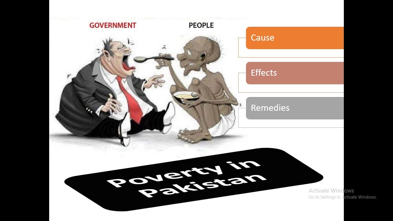 poverty in Pakistan | causes of Poverty | Poverty meaning | Poverty types | poverty rate in pakistan