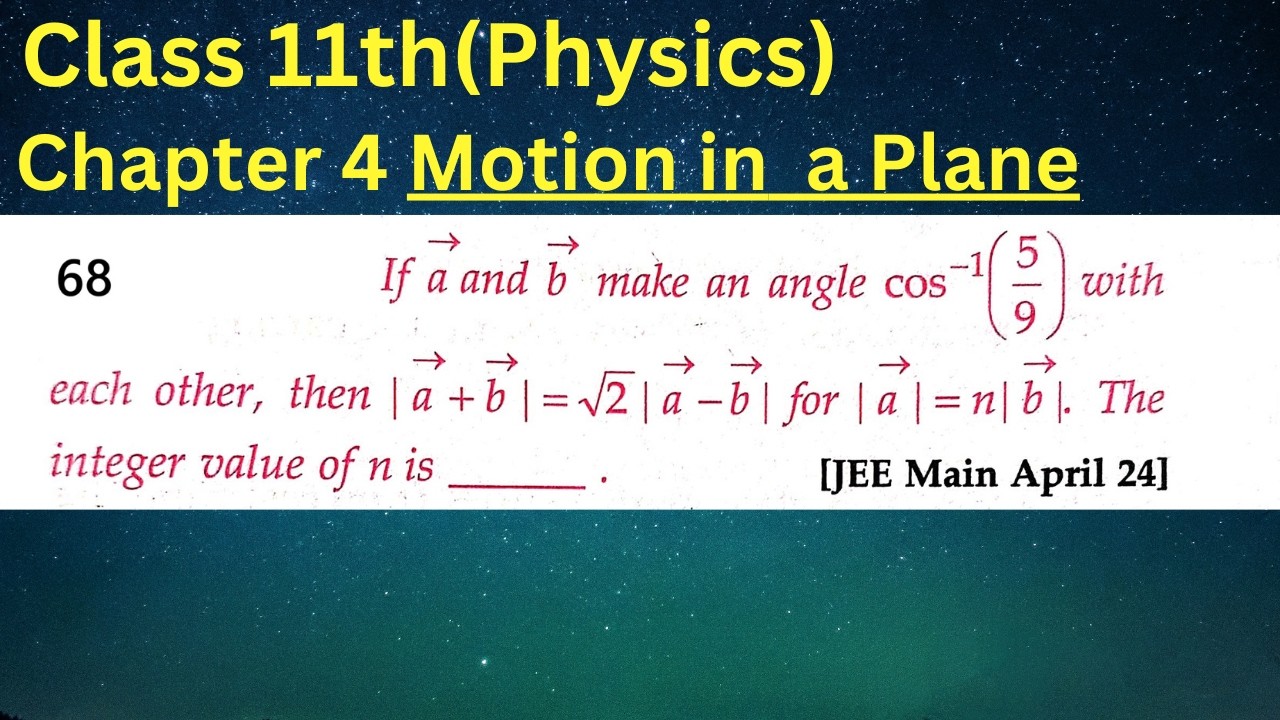 If vector a and vector b makes an angle cos-1(5/9) with each other then |a+b| =root 2 |a-b| the inte