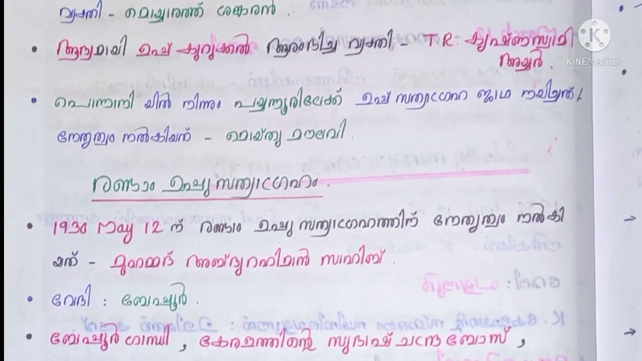 Salt Satyagraha (Salt March) - ഉപ്പു സത്യാഗ്രഹം - PSC Classmate