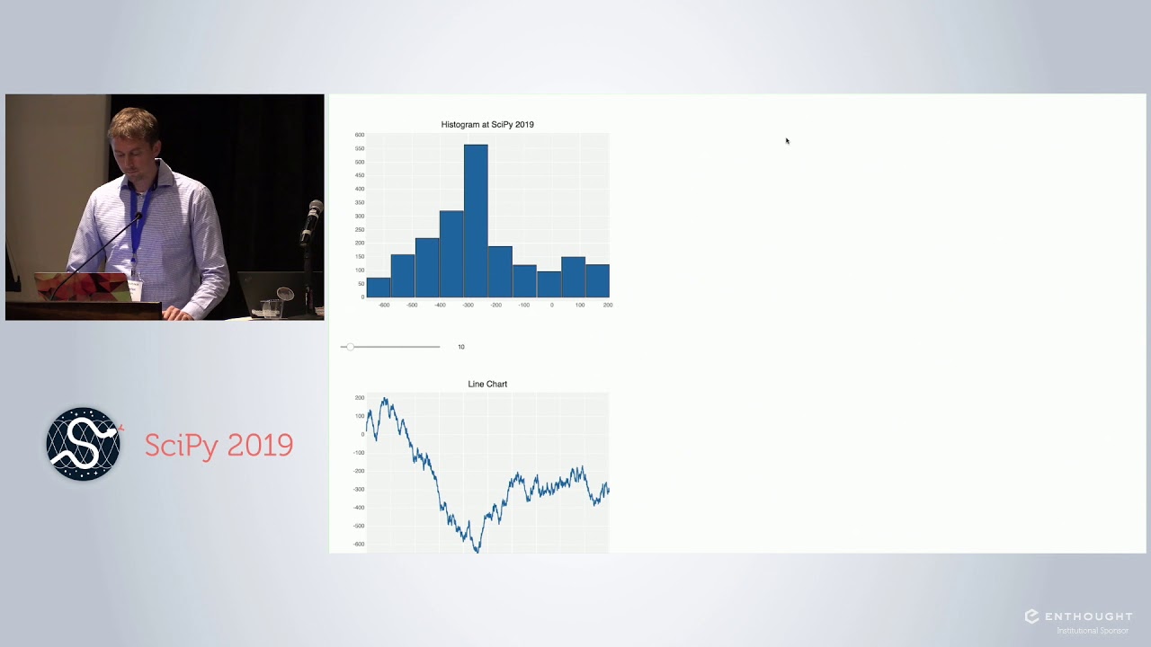 Dashboarding with Jupyter Notebooks, Voila and Widgets | SciPy 2019 | M. Breddels and M. Renou