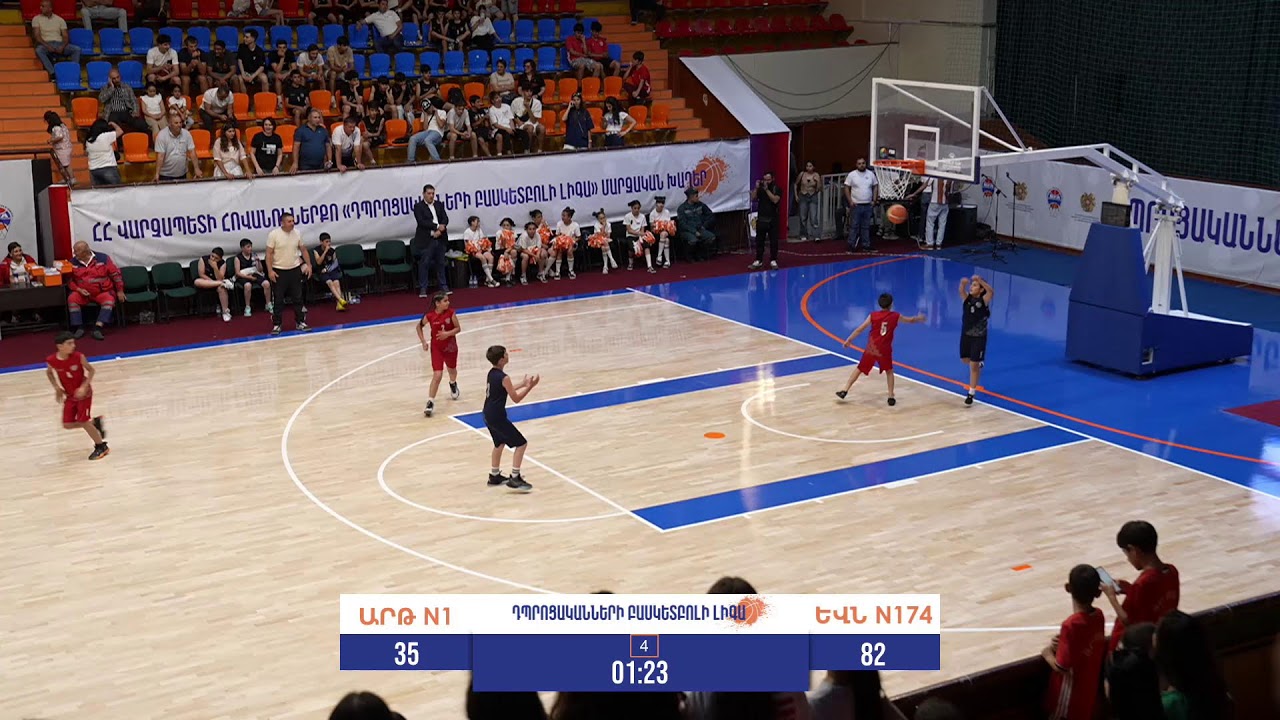 «‎Դպրոցականների բասկետբոլի լիգա» Արթիքի 1ին դպրոց ու Երևանի 174