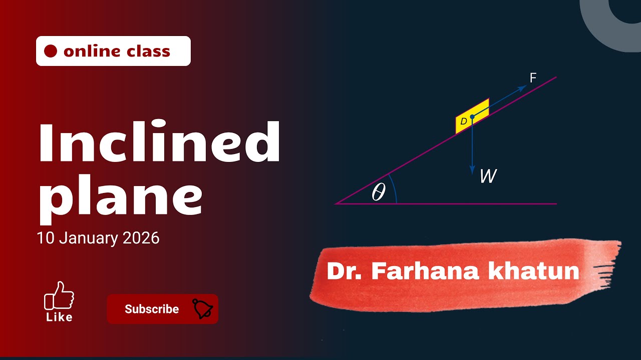 HSC- nclined Plane | ইনক্লাইন্ড প্লেন |  প্রথম পত্র | অধ্যায়–৫ কাজ, শক্তি ও ক্ষমতা