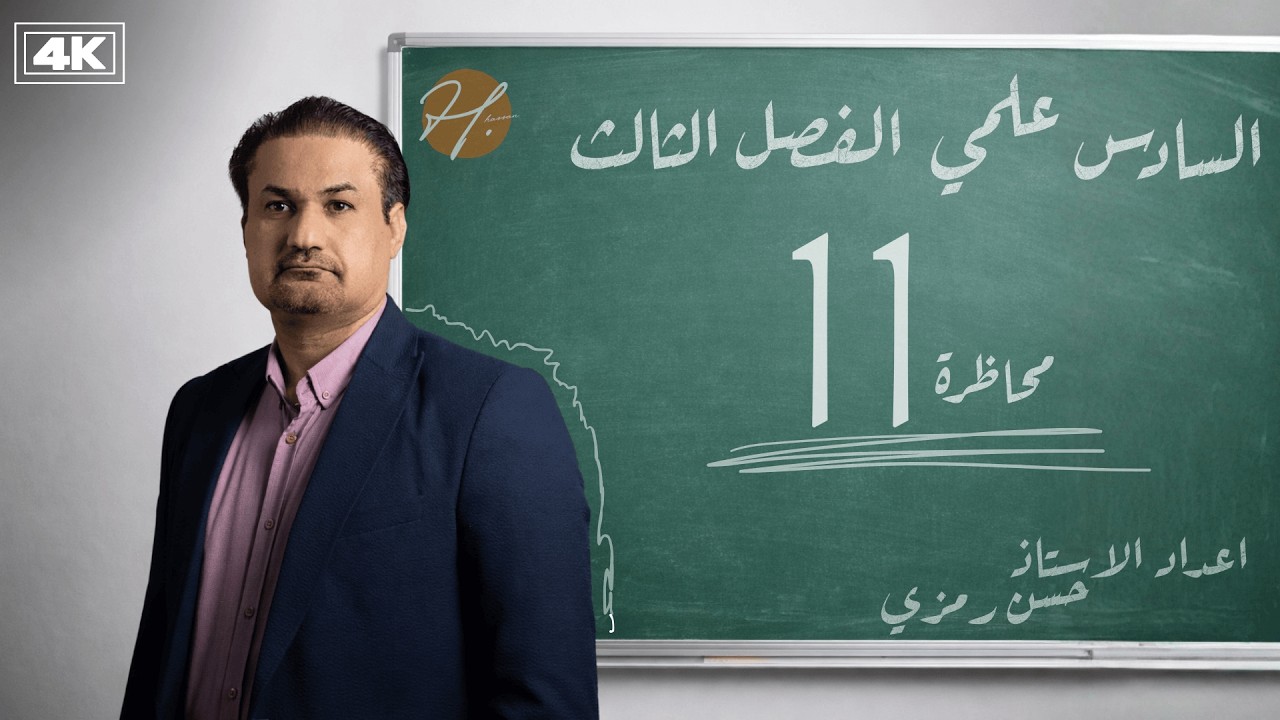 رياضيات السادس علمي | الفصل الثالث | تمارين صفحة ١٤٧ تمارين تطبيقات على النهايات العظمى و الصغرى
