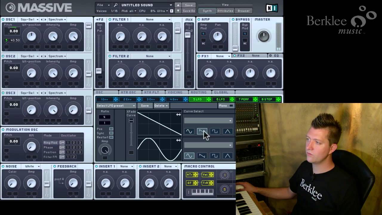Massive Riser Modulation