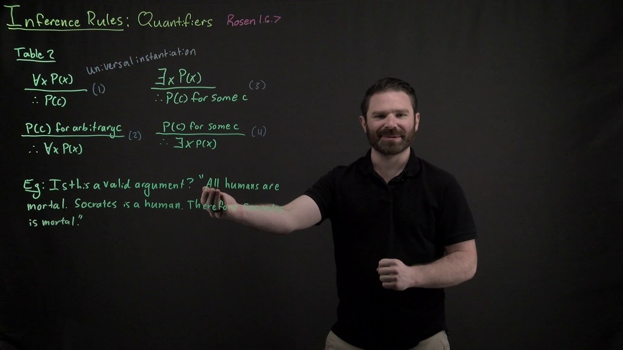 Inference rules with quantifiers