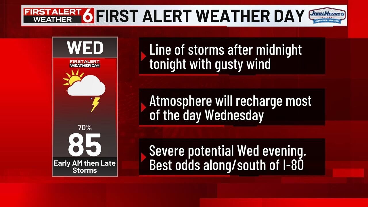 Jade's First Alert 6 Weather Day Forecast