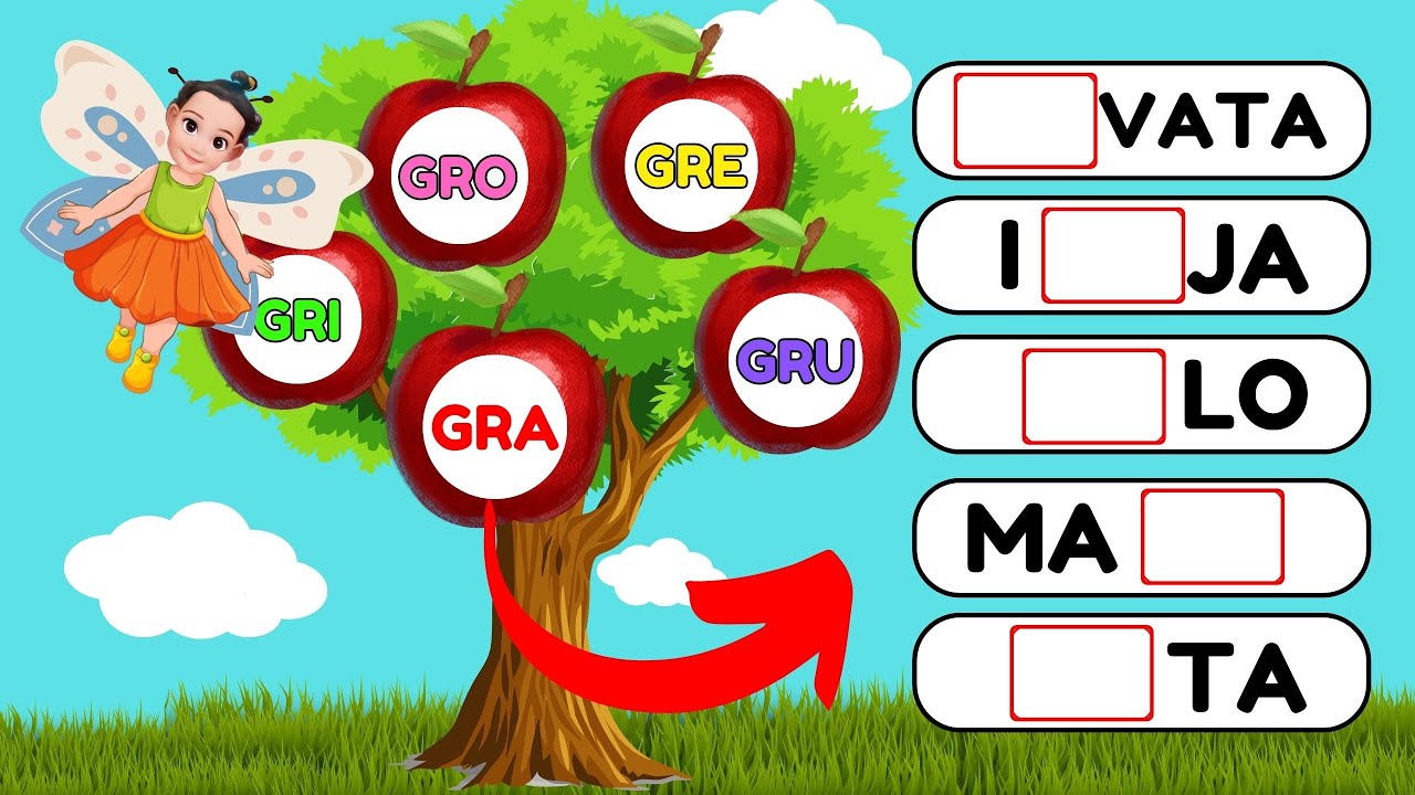 Explorando a Família Silábica Complexa: Gra, Gre, Gri, Gro, Gru