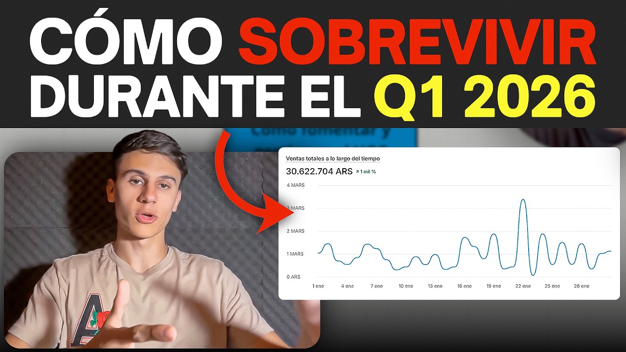 CÓMO SOBREVIVIR CON TU TIENDA ONLINE EN ESTE Q1 DE 2026