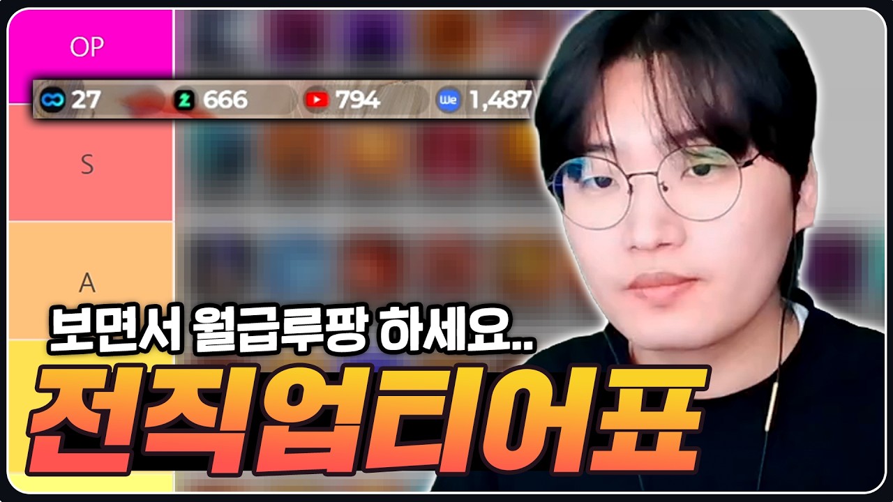 1400명이 지켜 본 개인적인 로아 전 직업 티어표.. [로스트아크]