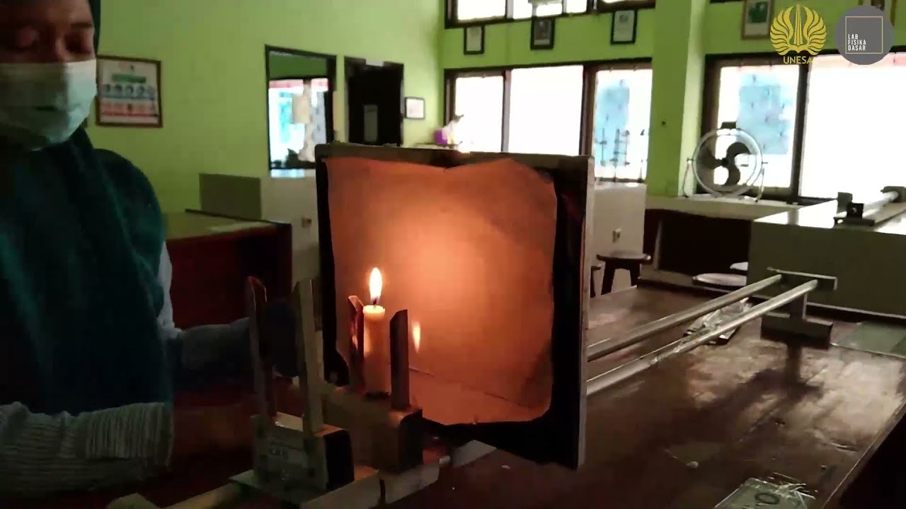 Praktikum Fisika Dasar : Pemantulan Cermin Datar dan Cekung