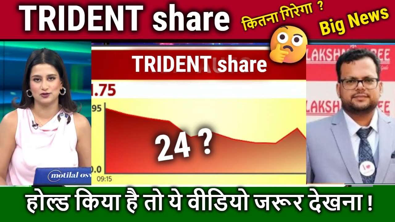 TRIDENT share kyu gir raha hai,hold or sell ?,Analysis/trident share latest news,future target 2026