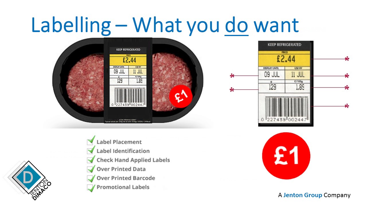 An Introduction To Label Verification
