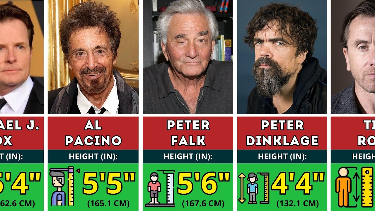 🎥Famous Best Shortest Actors in the World _ Height Comparison