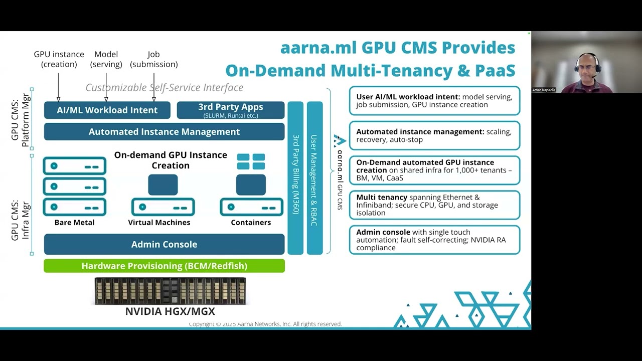 How can GPUaaS providers improve their ROI by offering on-demand instances and PaaS functionality