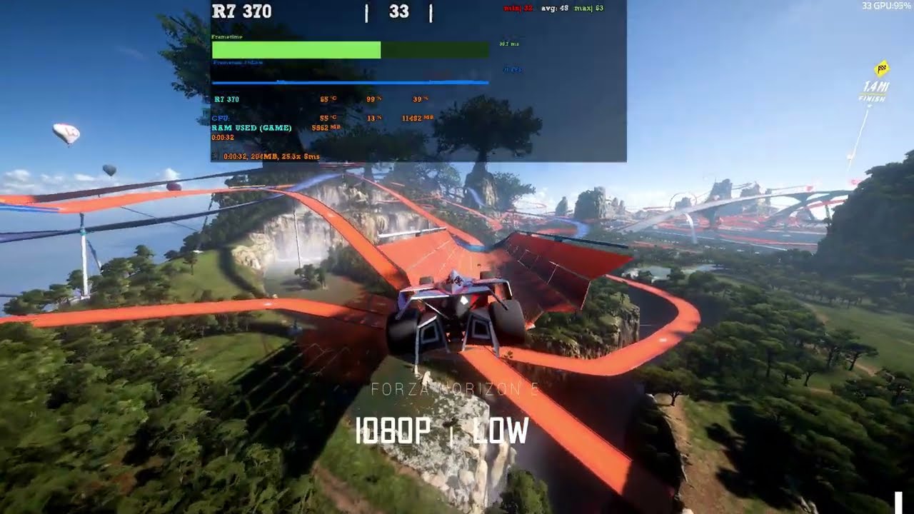 Radeon R7 370 Gaming Tests in 15 Games | 2025 | GPU Benchmarks