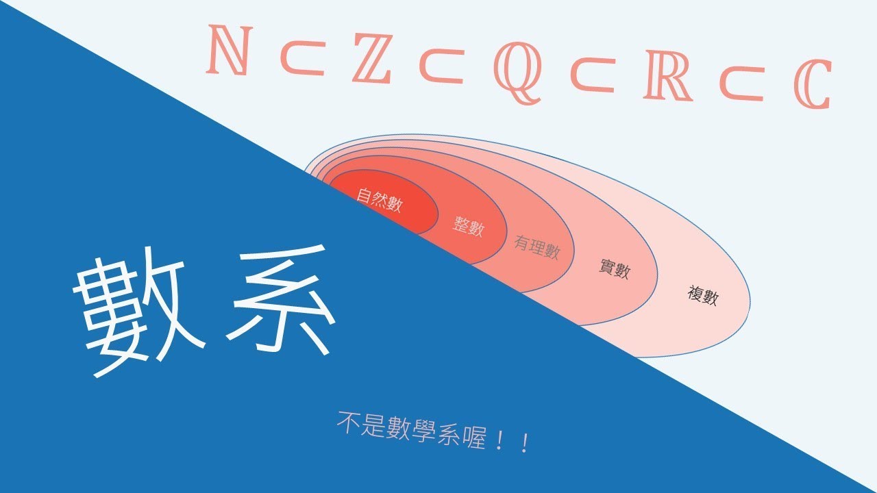 數系 | 數的分類 | 高中數學一定要學的基礎!!!