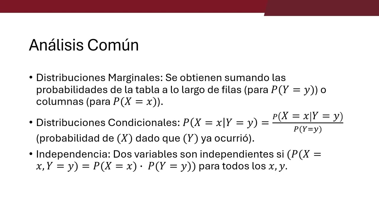 Estadística para la confiabilidad 2.2