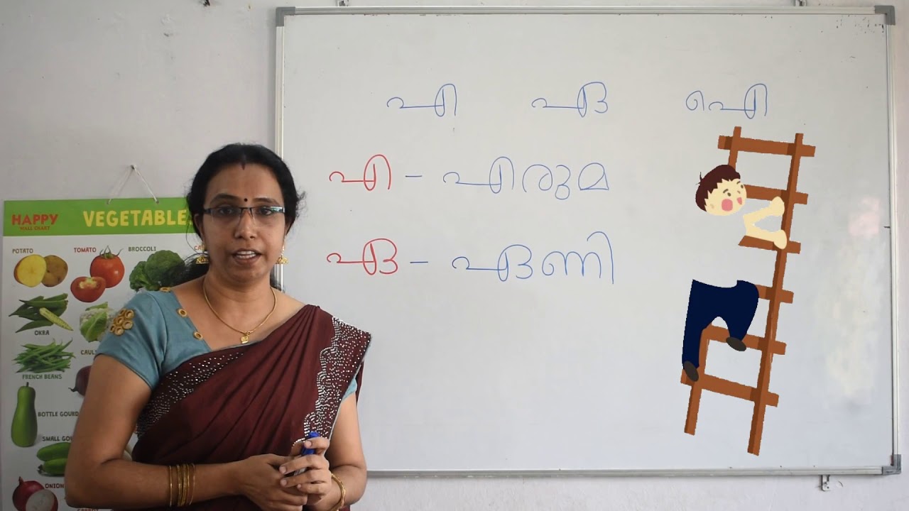 UKG MALAYALAM...