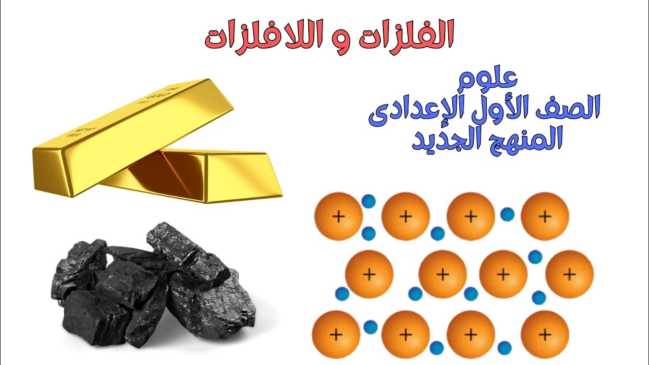 الفلزات واللافلزات| علوم الصف الأول الإعدادى المنهج الجديد| المواد الكيميائية