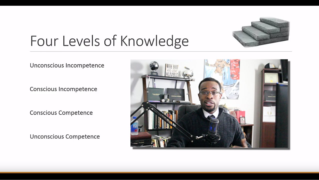 Forex Trading for Beginners: The 4 Stages of Trading