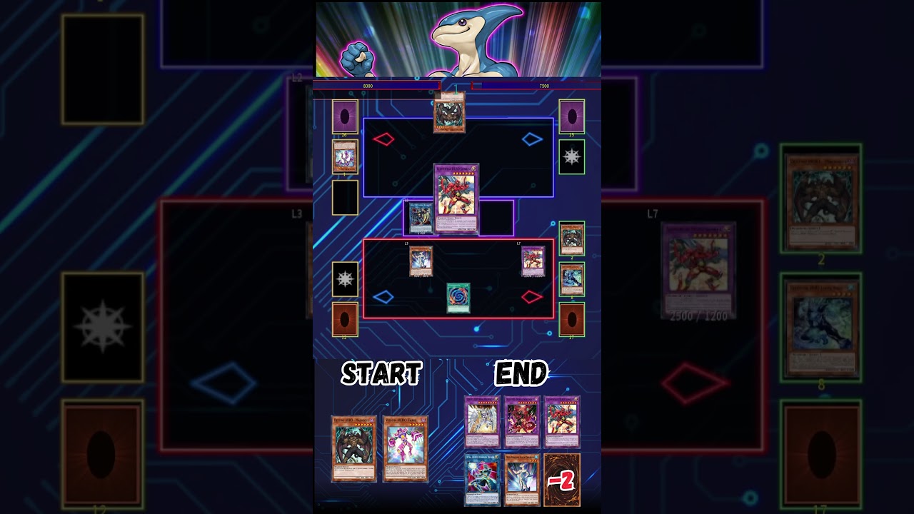 1 minute yugioh combo - Hero Aqua Dolphin Combo 