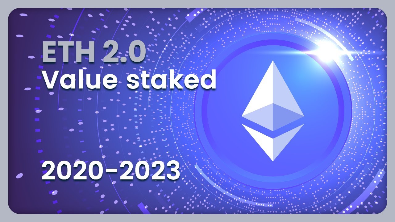 ETH 2.0 New Value Staked (Native) 2020-2023 #crypto #blockchain #eth20