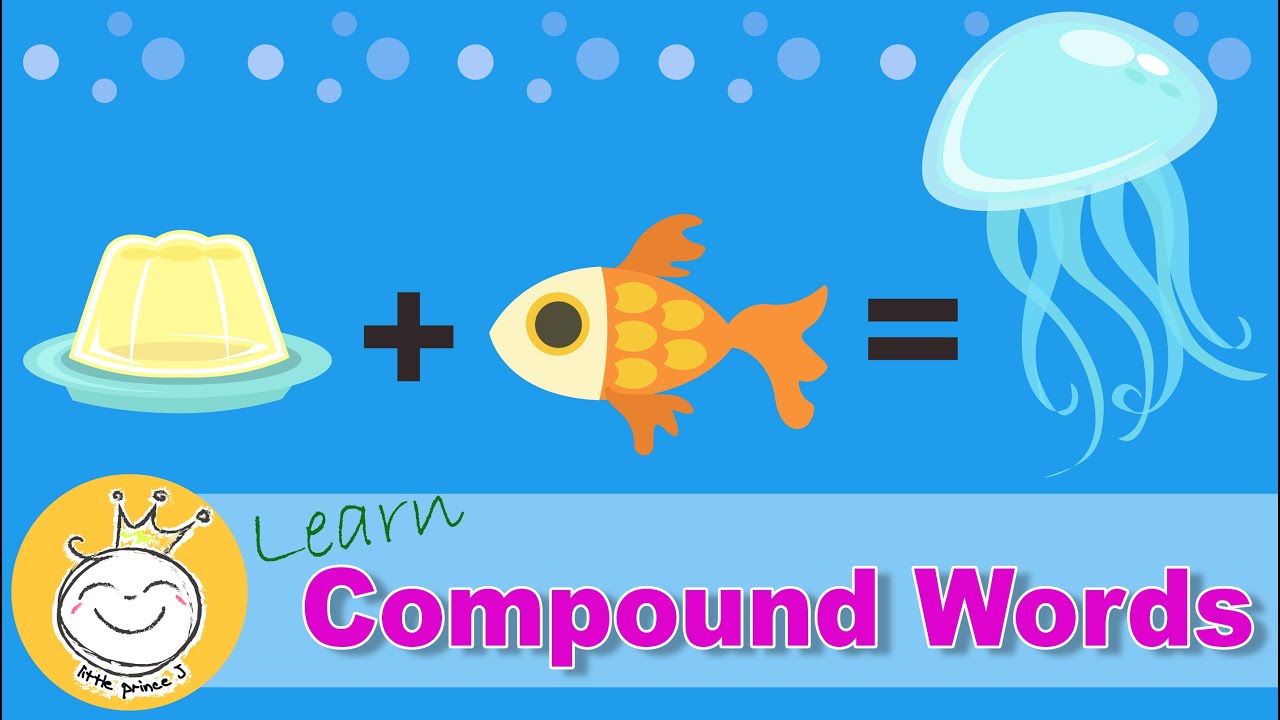 Compound Words for Kids