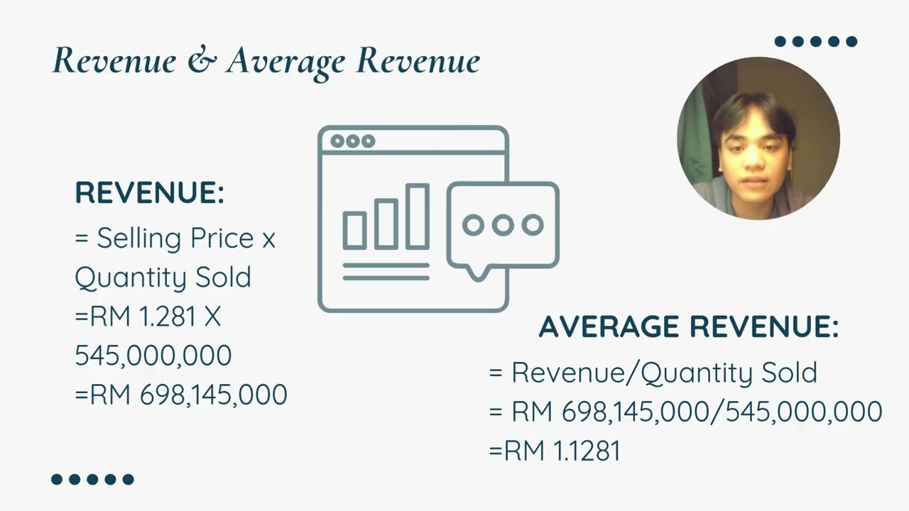 AGR113 PROJECT REPORT (VIDEO PRESENTATION)