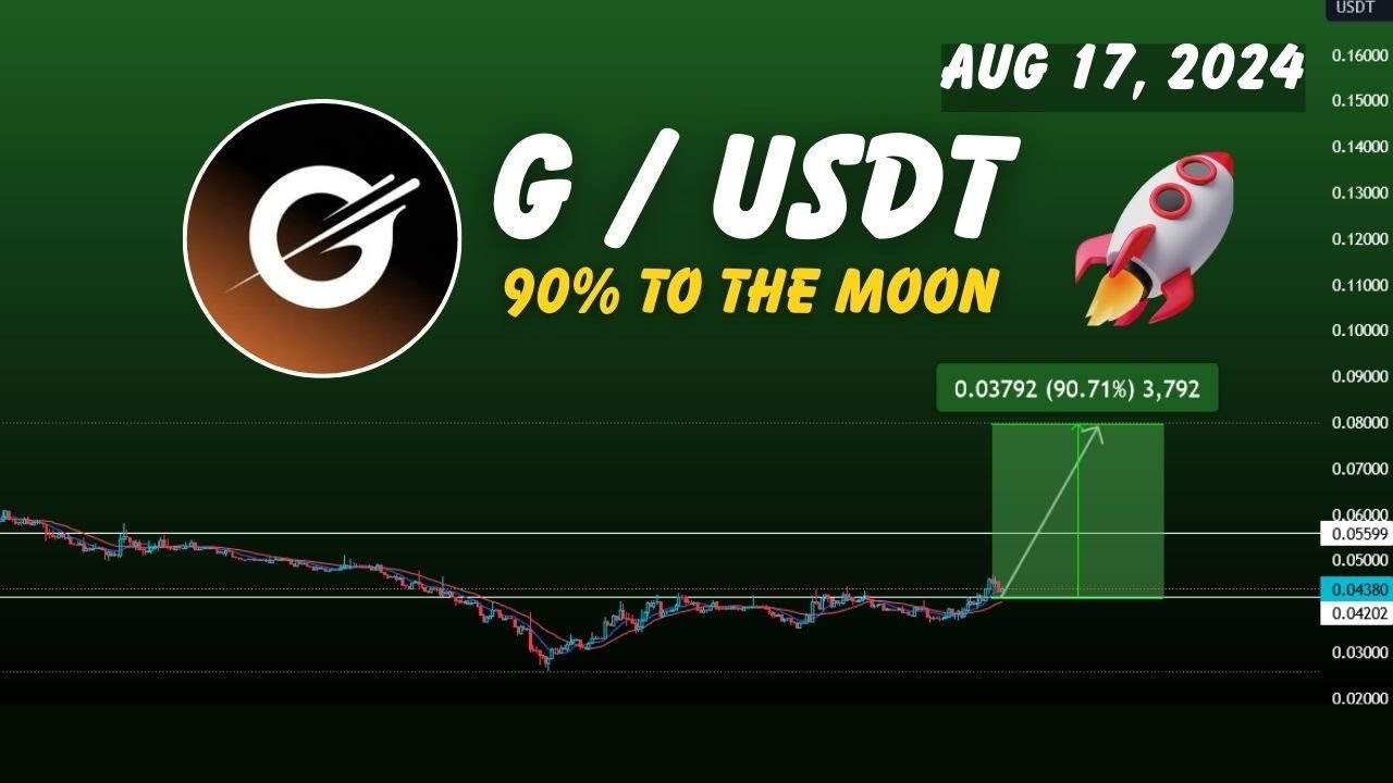 Gravity ( G coin ) price prediction | G crypto Bullish | crypto signals Aug 17, 2024