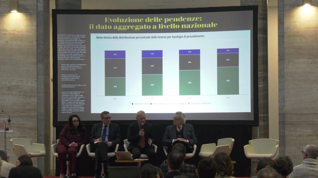 12 dicembre - I Sessione