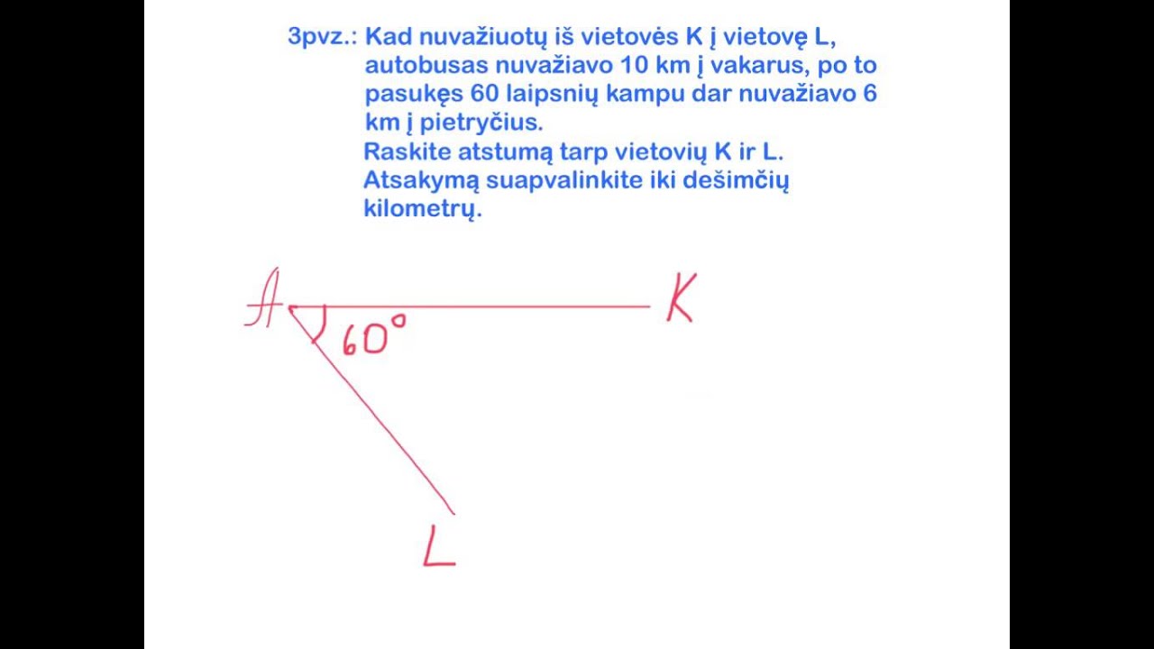 Kosinusų teorema