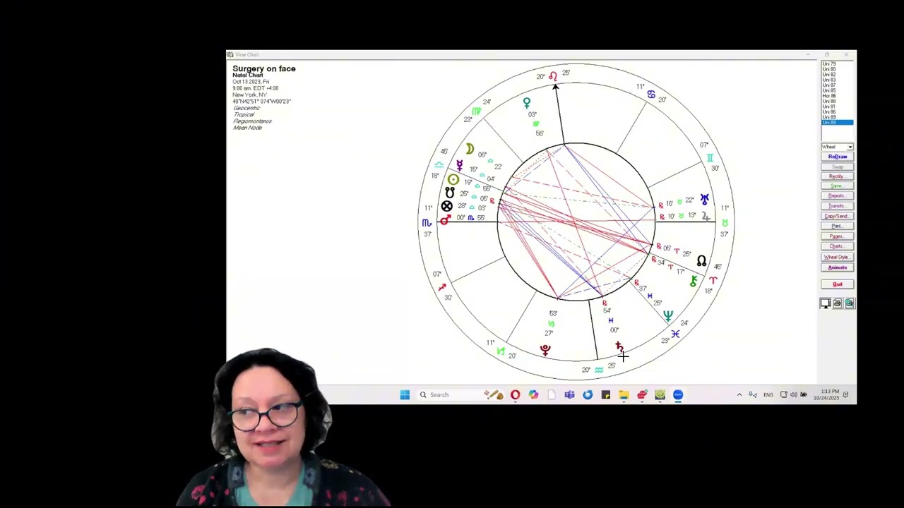 Electional Astrology: Choosing the Right Day for Surgery or Medical Treatments