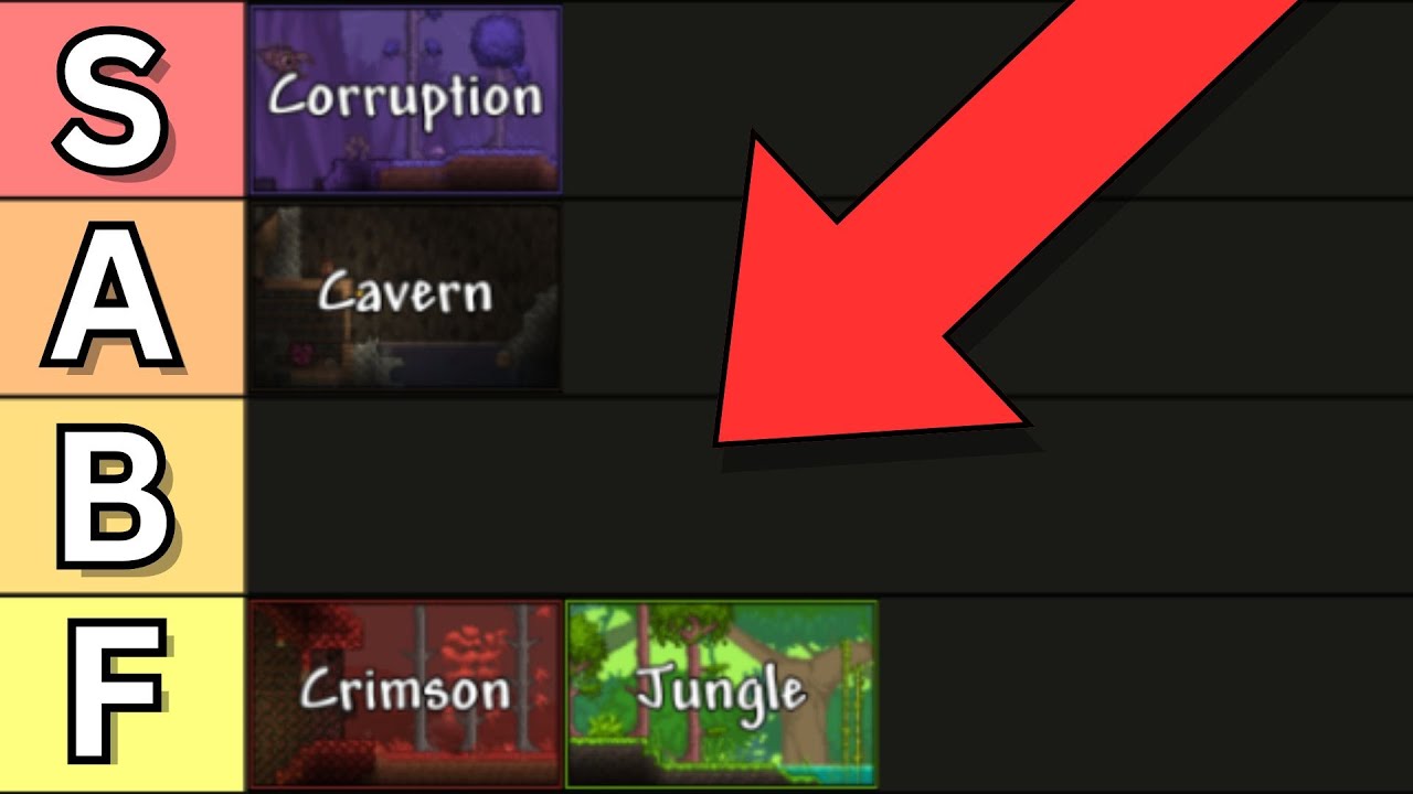 Ranking EVERY Biome In Terraria From Worst To Best