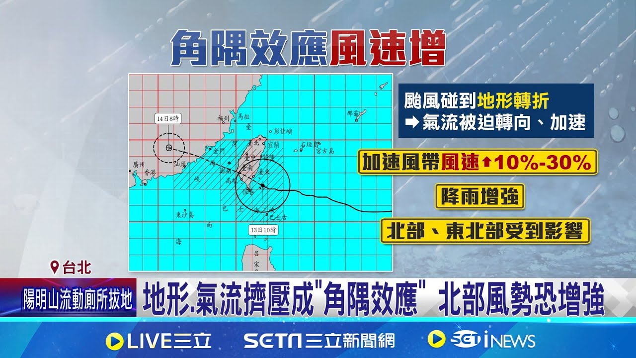 北部罕見強風! 直逼停班課標準 局部恐達10級 北部