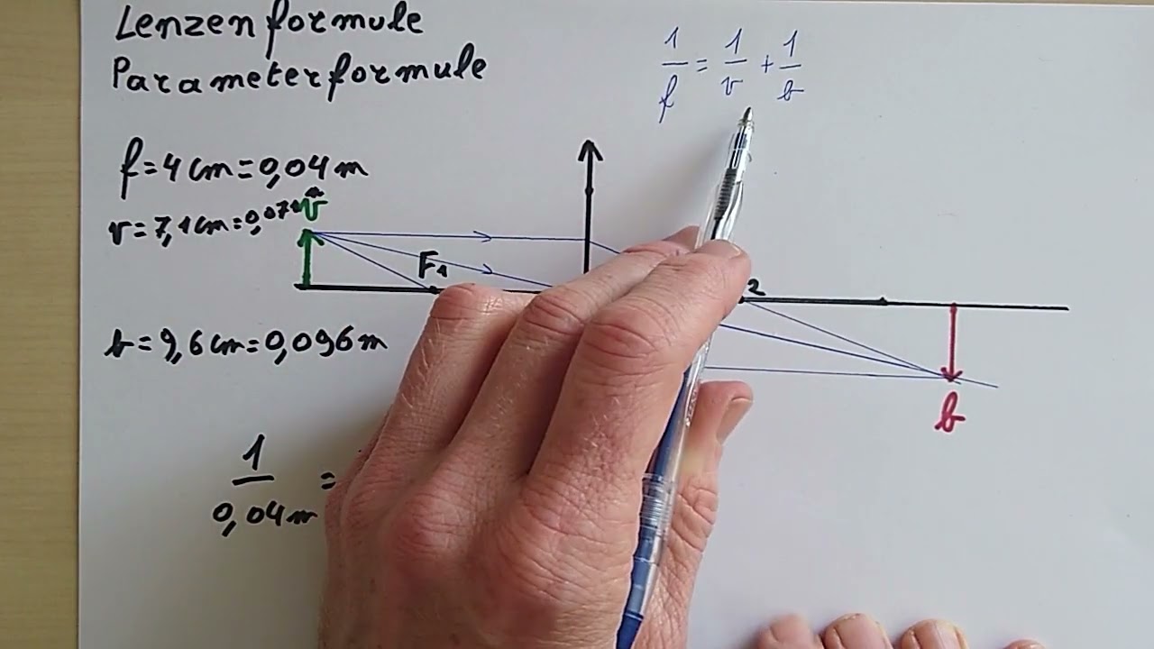 lenzenformule basis